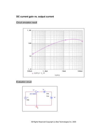 DC current gain vs. output current

Circuit simulation result




Evaluation circuit




                  All Rights Reserved Copyright (c) Bee Technologies Inc. 2004
 