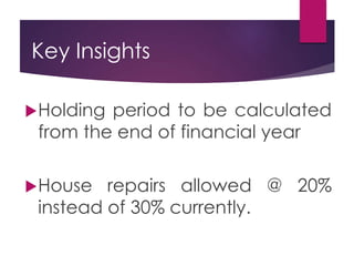 Key Insights
Holding period to be calculated
from the end of financial year
House repairs allowed @ 20%
instead of 30% c...