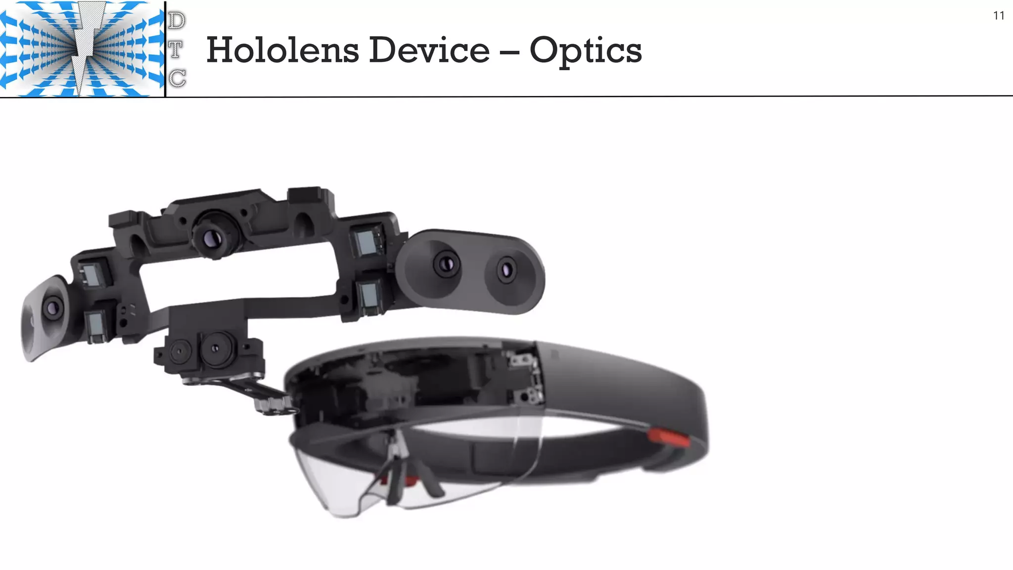 Hololens Device – Optics
11
 