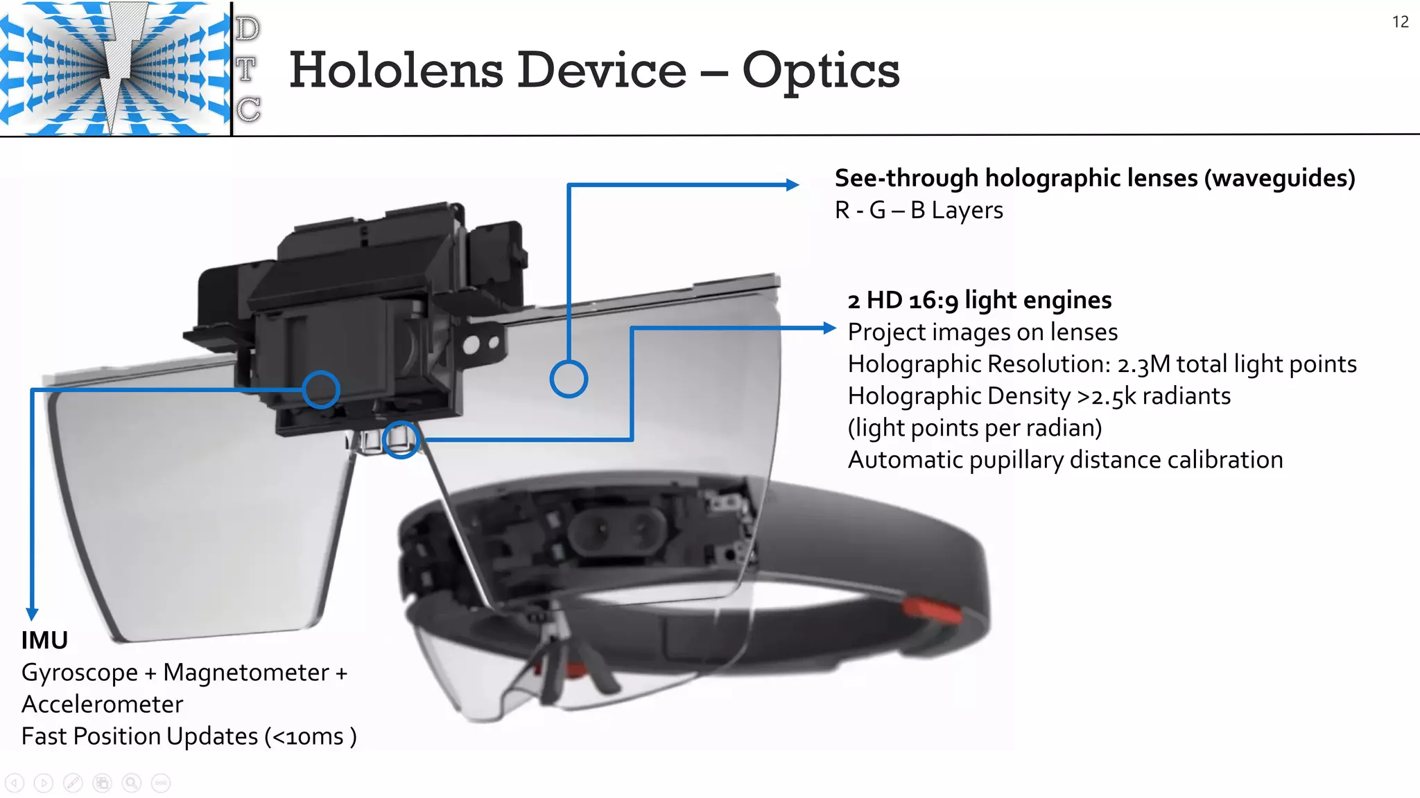 Hololens Device – Optics
IMU
Gyroscope + Magnetometer +
Accelerometer
Fast Position Updates (<10ms )
2 HD 16:9 light engines
Project images on lenses
Holographic Resolution: 2.3M total light points
Holographic Density >2.5k radiants
(light points per radian)
Automatic pupillary distance calibration
See-through holographic lenses (waveguides)
R - G – B Layers
12
 