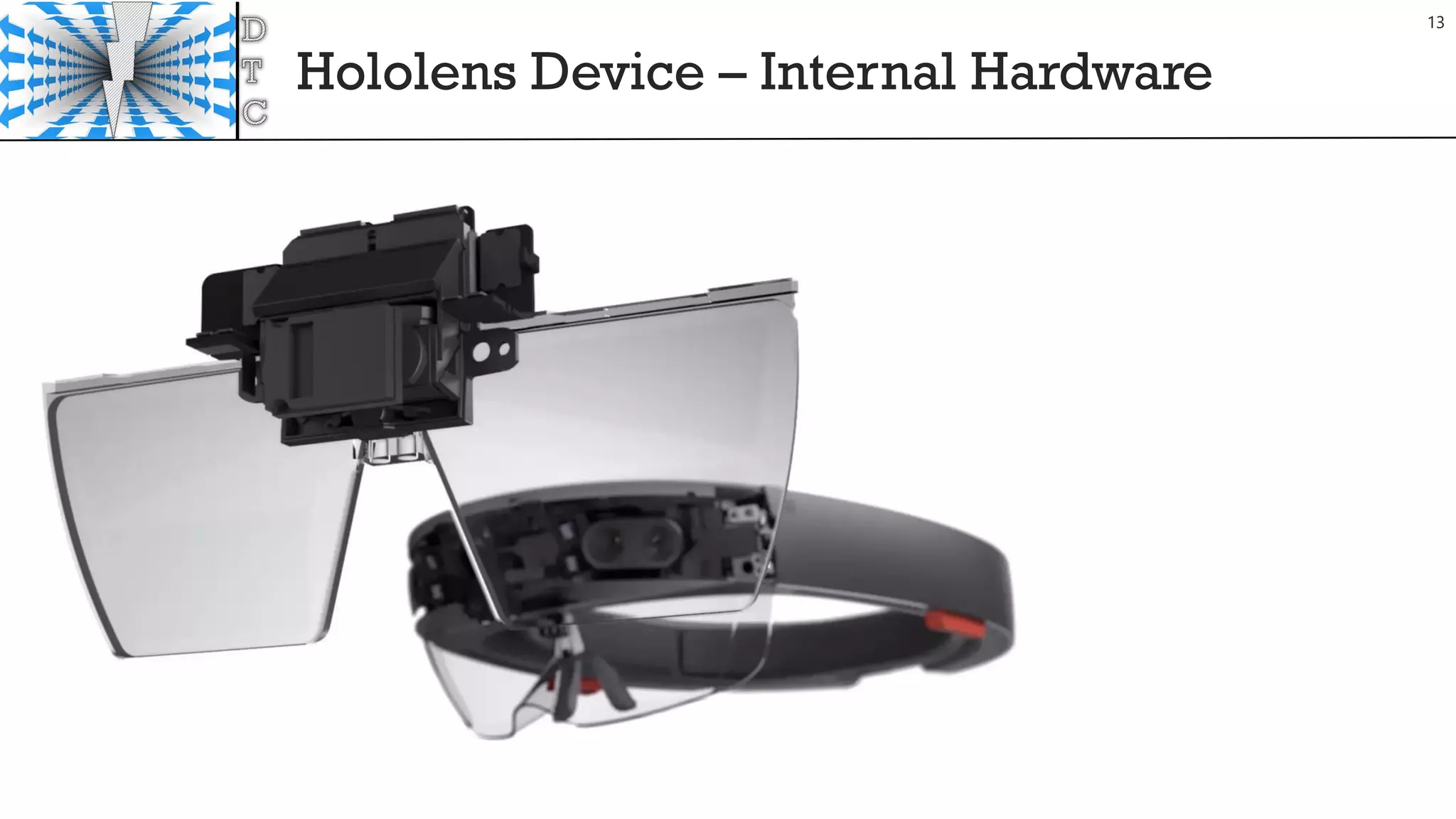 Hololens Device – Internal Hardware
13
 