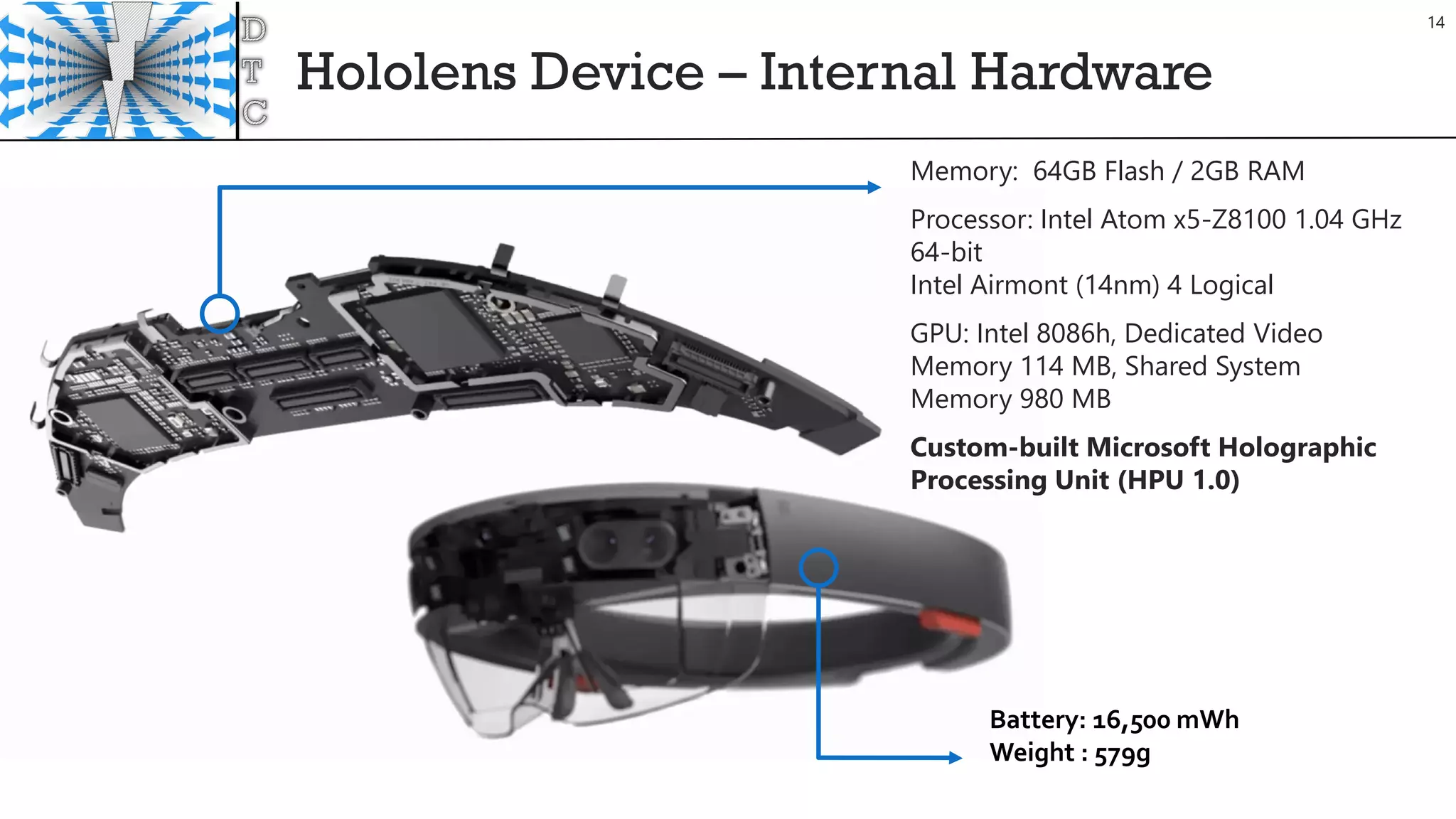 Hololens Device – Internal Hardware
Memory: 64GB Flash / 2GB RAM
Processor: Intel Atom x5-Z8100 1.04 GHz
64-bit
Intel Airmont (14nm) 4 Logical
GPU: Intel 8086h, Dedicated Video
Memory 114 MB, Shared System
Memory 980 MB
Custom-built Microsoft Holographic
Processing Unit (HPU 1.0)
Battery: 16,500 mWh
Weight : 579g
14
 