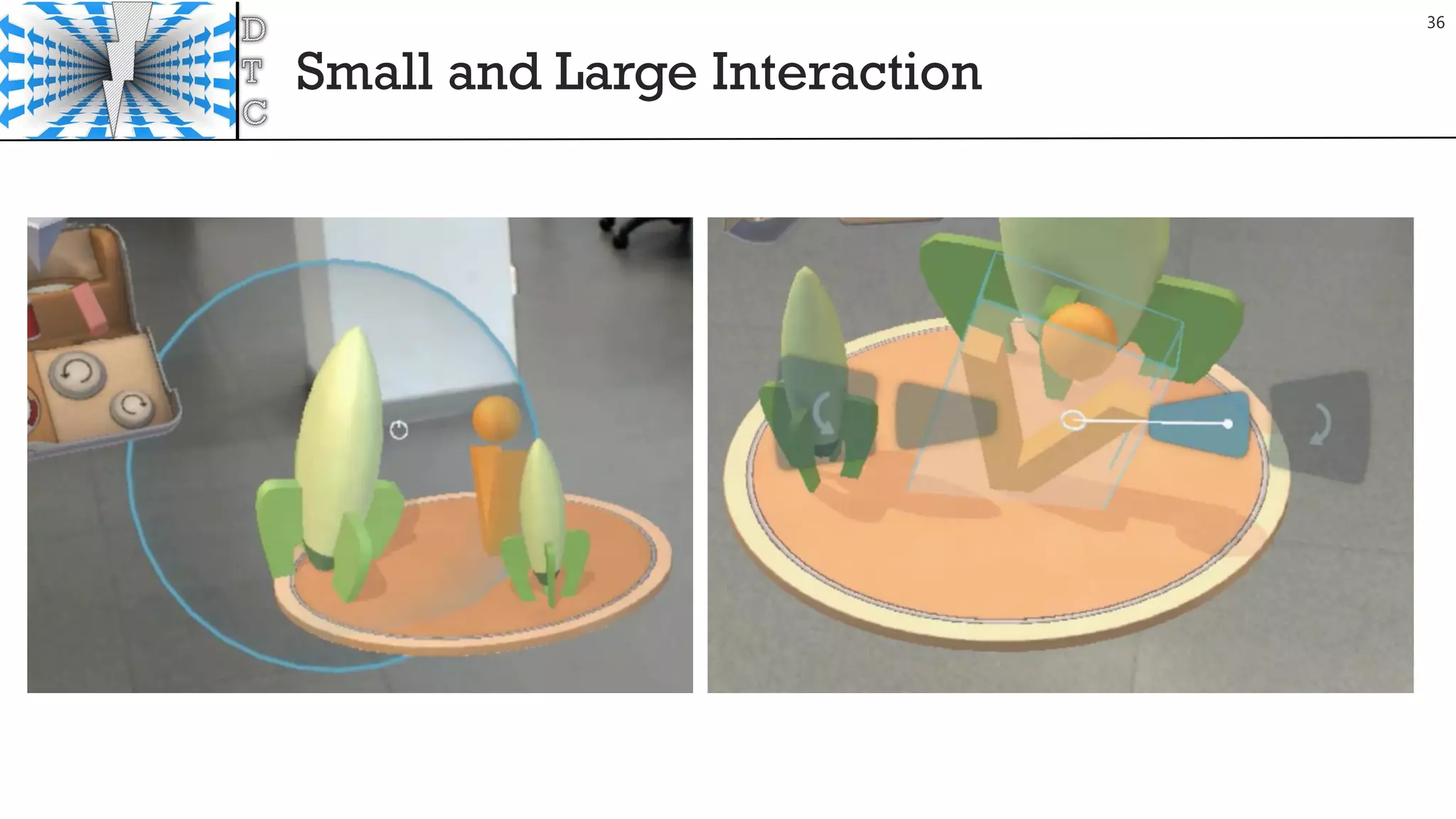 Small and Large Interaction
36
 