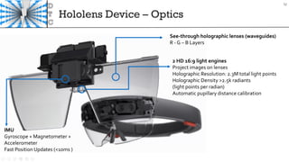 Hololens Device – Optics
IMU
Gyroscope + Magnetometer +
Accelerometer
Fast Position Updates (<10ms )
2 HD 16:9 light engines
Project images on lenses
Holographic Resolution: 2.3M total light points
Holographic Density >2.5k radiants
(light points per radian)
Automatic pupillary distance calibration
See-through holographic lenses (waveguides)
R - G – B Layers
12
 