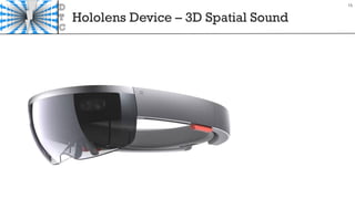 Hololens Device – 3D Spatial Sound
15
 