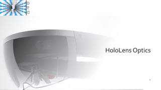 HoloLens Optics
17
 