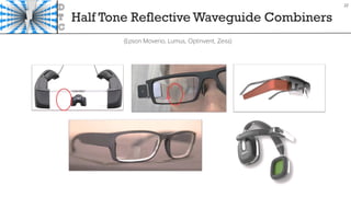 Half Tone Reflective Waveguide Combiners
22
 