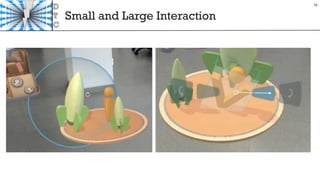 Small and Large Interaction
36
 