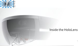Inside the HoloLens
5
 