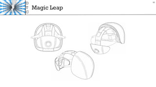 Magic Leap
60
 
