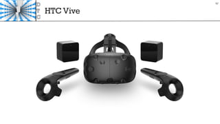 HTC Vive
62
 