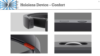 Hololens Device - Confort
8
 