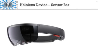 Hololens Device – Sensor Bar
9
 