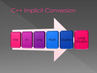 Data Type Conversion in C++ | PPTX