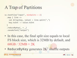 A Trap of Partitions
sc.textFile("input", minSplits = 2)
.map { line =>
val Array(key, value) = line.split(",")
key.toInt -> value.toInt
}
.reduceByKey(_ + _)
.saveAsText("output")
• In this case, the final split size equals to local
FS block size, which is 32MB by default, and
60GB / 32MB ≈ 2K
• ReduceByKey generates 2K2 shuffle outputs
 