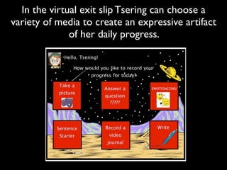 In the virtual exit slip Tsering can choose a
variety of media to create an expressive artifact
              of her daily progress.
 