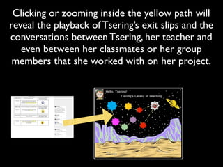 Clicking or zooming inside the yellow path will
reveal the playback of Tsering’s exit slips and the
conversations between Tsering, her teacher and
   even between her classmates or her group
 members that she worked with on her project.
 