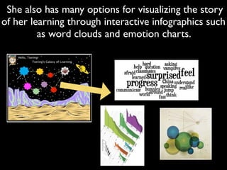 She also has many options for visualizing the story
of her learning through interactive infographics such
         as word clouds and emotion charts.
 