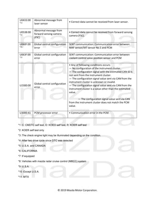 DTC DETECTION LOGIC AND CONDITIONS [SKYACTIV-G 2.0] | PDF