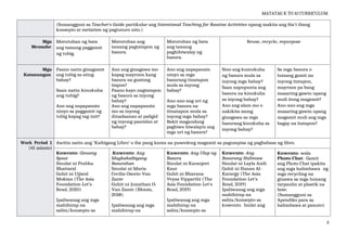 Pag Rereuse DTC_DLL_KINDERGARTEN_Q4_W5.docx • Maisagawa ang wastong paggamit ng ...