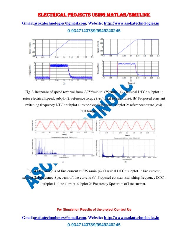 A Constant Switching Frequency based Direct Torque Control Method for