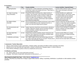 Opening Block Activities.pdf Grade 12 Opening Block Daily Lesson Log for Senior High School Success ...