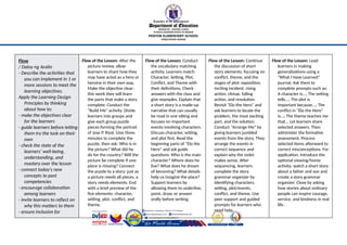 Grade 5 English Lesson on Recognizing Story Elements and Narrative ...