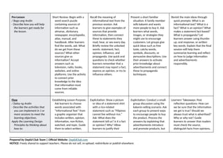 Pre-Lesson
/ Bago ang Aralin
- Describe how you will help
the learners get ready for
the lesson.
Short Review: Begin with a
word search puzzle
containing sources of
information such as
almanac, dictionary,
newspaper, encyclopedia,
atlas, manual, and
handbook. After learners
find the words, ask: What
do we get from these
sources? What other
sources give us
information? Accept
answers such as
television, radio, books,
websites, and online
platforms. Use the activity
to connect prior
knowledge to the idea
that information must
come from reliable
sources.
Recall the meaning of
informational text from the
previous session. Ask
learners to give examples of
sources that provide
information, then connect
these to statements they
read, hear, or see every day.
Briefly review the unlocked
words: statement, fact,
opinion, influence, and
propaganda. Use quick oral
questions to check whether
learners remember that a
statement may report a fact,
express an opinion, or try to
influence others.
Present a short familiar
situation: A family member
sells kakanin and wants
more people to buy it. Ask
learners what words,
images, or strategies they
might use to encourage
customers. Let groups give
quick ideas such as free
taste, catchy words,
symbols, discounts, or
persuasive descriptions. Use
their answers to activate
prior knowledge about
advertisements and connect
these to propaganda
techniques.
Revisit the main ideas through
quick prompts: What is an
informational text? What is a
fact? What is an opinion? What
makes a statement fact-based?
What is propaganda? Let
learners answer using thumbs-
up, oral response, or written
key words. Explain that the final
session will help them
summarize learning and reflect
on how to judge information
and advertisements
responsibly.
Flow
/ Daloy ng Aralin
- Describe the activities that
you can implement in 1 or
more sessions to meet the
learning objectives.
Apply the Learning Design
Principles by thinking about
how to:
Establishing Lesson Purpose:
Ask learners to choose
words associated with
“Informational Text” from
a graphic organizer that
includes written, opinion,
information, non-fiction,
watched, and topic. Guide
them to select written,
Explicitation: Show a picture
or idea of a statement shirt
with a rice-related
statement such as “Filipinos
cannot live without rice.”
Ask: What does the
statement tell us? Is it a fact
or opinion? Why? Allow
learners to justify their
Explicitation: Conduct a small-
group discussion using the
kakanin-selling scenario. Ask
each group to present ways
to encourage people to buy
the product. Process the
answers by explaining that
advertisements introduce
and promote products, but
Learners’ Takeaways: Post
reflection questions: How can
we be sure that the information
we get is true? Should we
always trust what is advertised?
Why or why not? Guide
learners to answer that readers
must check the source,
distinguish facts from opinions,
______________________________________________________________________________
Prepared by DepEd Club Team | Official Website: DepEdClub.com
NOTICE: Freely shared to support teachers. Please do not sell, re-upload, redistribute or publish elsewhere.
 