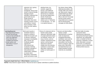 statement, fact, opinion,
influence, and
propaganda. Discuss each
answer in learner-friendly
language and give
examples. Emphasize that
good readers do not
simply accept all
information; they check
meaning, purpose, source,
and evidence. Connect
this to prudence: Think
before you click, believe,
or share.
planting rituals, rice
varieties, support for
farmers, and traditional
beliefs before harvesting.
Ask learners to underline
the clue that helped them
decide. Provide peer
support and sentence
starters such as “I think this
is a fact because…” or “This
is an opinion because…”.
the choices: Name Calling,
Glittering Generalities, and
Transfer. After each answer,
ask: What words, image, or
symbol helped you decide?
Is the strategy effective?
Why or why not? Encourage
learners to give reasons
respectfully and to recognize
that not all persuasive
messages are fully reliable.
Learning Resources
/ Mga Kagamitang Panturo
- List down the learning
resources that will help you
reach your objectives.
Ensure that they are
available and inclusive.
- Include options and
alternatives in case of
emergencies.
Word search puzzle or
worksheet; board or
projector; printed or
written list of words such
as almanac, dictionary,
newspaper, encyclopedia,
atlas, manual, and
handbook; graphic
organizer for
informational text;
vocabulary matching
worksheet; examples of
informational texts;
chalk/marker; notebook
or answer sheet.
Alternative: hand-drawn
puzzle and teacher-made
Picture of a statement shirt or
teacher-made sample
statement; tally board; table
of sample statements about
rice festivals, customs, rice
issues, farmers, and rice
varieties; worksheet for fact,
opinion, and fact-based
statement of opinion;
reliable short text excerpts;
notebook or answer sheet.
Alternative: statements
written on manila paper or
board.
Scenario card about selling
kakanin; sample
advertisements or teacher-
made ad statements;
propaganda illustration
worksheet; word cards for
Name Calling, Glittering
Generalities, and Transfer;
board or projector; paper for
group notes. Alternative:
oral advertisements and
simple drawings if printed
materials are unavailable.
Self-check table; formative
assessment sheet;
advertisement statements;
fact/opinion/fact-based opinion
statements; star rating guide;
rubric or checklist for learner
responses; notebook or answer
sheet. Alternative: oral quiz,
board work, or small-group
response cards for classes with
limited printed resources.
______________________________________________________________________________
Prepared by DepEd Club Team | Official Website: DepEdClub.com
NOTICE: Freely shared to support teachers. Please do not sell, re-upload, redistribute or publish elsewhere.
 