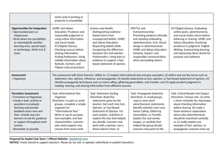 word cards if printing or
projector is unavailable.
Opportunities for integration
/ Oportunidad para sa
Integrasyon
- Write down any possibilities
to meaningfully another
learning area, special topic,
or technology. Write N/A if
none.
GMRC and Values
Education: Prudence and
responsible judgment in
using online information
and social media.
ICT/Digital Literacy:
Checking sources before
sharing information.
Araling Panlipunan: Using
reliable information about
festivals, farmers, and
Filipino cultural practices.
Science and Health:
Distinguishing evidence-
based claims from
unsupported beliefs. GMRC
and Values Education:
Respecting beliefs while
recognizing the difference
between fact and opinion.
Mathematics: Using data or
evidence to support a fact-
based statement of opinion.
EPP/TLE and
Entrepreneurship:
Promoting products ethically
and avoiding misleading
advertisements. Arts: Visual
design in advertisements.
GMRC and Values Education:
Honesty, respect, and
responsible communication
when persuading others.
ICT/Digital Literacy: Evaluating
online posts, advertisements,
and social media claims before
believing or sharing. GMRC and
Values Education: Practicing
prudence in judgment. English
Writing: Summarizing learning
and expressing ideas clearly for
purpose and audience.
Assessment
/ Pagtataya
The assessment will check learners’ ability to: (1) explain informational text and give examples; (2) define and use key terms such as
statement, fact, opinion, influence, and propaganda; (3) classify statements as fact, opinion, or fact-based statement of opinion; (4)
identify propaganda techniques such as name calling, glittering generalities, and transfer; and (5) apply prudent judgment in
reading, viewing, and sharing information from different sources.
Formative Assessment
/ Formative na Pagtataya
- Create a task, activity or
questions to evaluate
learning and provide
feedback every now and
then. Include ways for
learners to ask for guidance
or support throughout each
session.
- Remember to provide
Task: Informational Text
Organizer
Directions: In pairs or small
groups, complete a simple
organizer for
“Informational Text.”
Write or say its purpose,
two examples, and two
characteristics. Learners
who need support may
choose from word cards
Task: Statement Sorting
Directions: Read five
statements given by the
teacher. Sort each into Fact,
Opinion, or Fact-Based
Statement of Opinion. For
each answer, underline or
explain the clue that helped
you decide. Learners may
work with a partner, use a
three-column chart, or
Task: Propaganda Detective
Directions: In small groups,
read or view short
advertisement statements.
Identify whether each uses
Name Calling, Glittering
Generalities, or Transfer.
Explain the clue words,
images, or symbols that
helped the group decide.
Learners may point to the
Task: Critical Reader Exit Output
Directions: Choose one: (a) write
a short reminder for classmates
about checking information
before sharing, (b) make a
three-sentence explanation
about why advertisements
should be examined carefully,
or (c) orally explain one
example of fact, opinion, or
propaganda. Learners may use
______________________________________________________________________________
Prepared by DepEd Club Team | Official Website: DepEdClub.com
NOTICE: Freely shared to support teachers. Please do not sell, re-upload, redistribute or publish elsewhere.
 