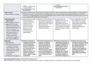 Grade 6 GMRC Lesson Plan on Self-Recognition and Dignity | DOCX