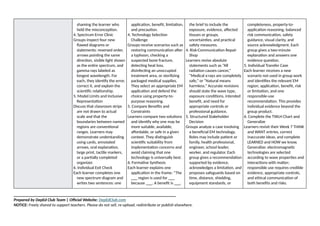 shaming the learner who
held the misconception.
4. Spectrum Error Clinic
Groups inspect four new
flawed diagrams or
statements: reversed order,
arrows pointing the same
direction, visible light shown
as the entire spectrum, and
gamma rays labeled as
longest wavelength. For
each, they identify the error,
correct it, and explain the
scientific relationship.
5. Model Limits and Inclusive
Representation
Discuss that classroom strips
are not drawn to actual
scale and that the
boundaries between named
regions are conventional
ranges. Learners may
demonstrate understanding
using cards, annotated
arrows, oral explanation,
large print, tactile markers,
or a partially completed
organizer.
6. Individual Exit Check
Each learner completes one
new spectrum diagram and
writes two sentences: one
application, benefit, limitation,
and precaution.
4. Technology Selection
Challenge
Groups receive scenarios such as
restoring communication after
a typhoon, checking a
suspected bone fracture,
detecting heat loss,
disinfecting an unoccupied
treatment area, or sterilizing
packaged medical supplies.
They select an appropriate EM
application and defend the
choice using property-to-
purpose reasoning.
5. Compare Benefits and
Constraints
Learners compare two solutions
and identify why one may be
more suitable, available,
affordable, or safe in a given
context. They distinguish
scientific suitability from
implementation concerns and
avoid claiming that one
technology is universally best.
6. Formative Synthesis
Each learner explains one
application in the frame: “The
___ region is used for ___
because ___. A benefit is ___.
the brief to include the
exposure, evidence, affected
tissues or groups,
uncertainties, and practical
safety measures.
4. Risk-Communication Repair
Shop
Learners revise absolute
statements such as “All
radiation causes cancer,”
“Medical x-rays are completely
safe,” or “Natural means
harmless.” Accurate revisions
should state the wave type,
exposure conditions, intended
benefit, and need for
appropriate controls or
professional guidance.
5. Structured Stakeholder
Decision
Groups analyze a case involving
a beneficial EM technology.
Roles may include patient or
family, health professional,
engineer, school leader,
worker, and regulator. Each
group gives a recommendation
supported by evidence,
acknowledges a limitation, and
proposes safeguards based on
time, distance, shielding,
equipment standards, or
completeness, property-to-
application reasoning, balanced
risk communication, safety
guidance, visual clarity, and
source acknowledgment. Each
group gives a two-minute
explanation and answers one
evidence question.
5. Individual Transfer Case
Each learner receives a new
scenario not used in group work
and identifies the relevant EM
region, application, benefit, risk
or limitation, and one
responsible-use
recommendation. This provides
individual evidence beyond the
group product.
6. Complete the TWLH Chart and
Generalize
Learners revisit their Week 7 THINK
and WANT entries, correct
inaccurate ideas, and complete
LEARNED and HOW we know.
Generalize: electromagnetic
technologies are selected
according to wave properties and
interactions with matter;
responsible use requires credible
evidence, appropriate controls,
and ethical communication of
both benefits and risks.
______________________________________________________________________________
Prepared by DepEd Club Team | Official Website: DepEdClub.com
NOTICE: Freely shared to support teachers. Please do not sell, re-upload, redistribute or publish elsewhere.
 
