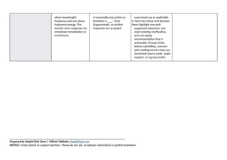 about wavelength-
frequency and one about
frequency-energy. The
teacher sorts responses for
immediate remediation or
enrichment.
A reasonable precaution or
limitation is ___.” Oral,
diagrammatic, or written
responses are accepted.
supervised use as applicable.
6. Peer Fact-Check and Revision
Peers highlight one well-
supported statement, one
claim needing clarification,
and one safety
recommendation that is
actionable. Groups revise
before submitting. Learners
with reading barriers may use
shortened source cards, audio
support, or a group scribe.
______________________________________________________________________________
Prepared by DepEd Club Team | Official Website: DepEdClub.com
NOTICE: Freely shared to support teachers. Please do not sell, re-upload, redistribute or publish elsewhere.
 