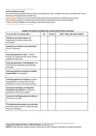 ----------------------------------------------------
Teacher’s Reference Note:
For sample response options that may help in completing this rubric, teachers may refer to the Rubric for Lesson
Planning with Sample Response Bank here:
Available Here! Rubric for Lesson Planning with Sample Response Bank for DepEd ILAW Format DLL
These sample responses are guides only and should be revised based on the actual lesson plan.
To open the link, hold Ctrl on your keyboard, then click the link above.
----------------------------------------------------
.
.
RUBRIC FOR LESSON PLANNING SELF-CHECK AND/OR PEER COACHING
I can say that in my lesson plan… Yes Not Yet Why?/ What will make it better?
Intentions are clearly stated, with
appropriate learning competencies
articulated.
Intentions are evident across all sections,
there is coherence.
Learning experience is clear – another
teacher can implement this lesson without
additional explanation.
Learning experience is well-designed, with
intentionally embedded Learning Design
Principles.
Learning experience maximizes available
opportunities for integration.
Learning experience is inclusive, provides
opportunities to support learners with
disabilities, barriers, and unique contexts.
Assessment strategies are integrated
throughout the session to see learners’
progress or if they need support.
Assessment strategies generate evidence if
learning is successful.
The following interventions are actionable,
providing ways to extend or adjust learning
based on reflections.
______________________________________________________________________________
Prepared by DepEd Club Team | Official Website: DepEdClub.com
NOTICE: Freely shared to support teachers. Please do not sell, re-upload, redistribute or publish elsewhere.
 