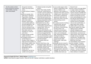 why this matters to them
- ensure inclusion for learners’
varied abilities, learning
styles, and contexts
that generic functions
matter more than brand
names.
3. Guided Software Category
Map
Model one example, then
guide pairs in classifying
image editors, drawing
applications, media players,
audio/video editors,
browsers, search tools,
communication platforms,
and web applications. Ask
learners to justify each
choice by naming its main
purpose and typical output.
Pause after every two
examples for a show-of-
cards check.
4. Image concepts and file-
quality mini-lesson
Use enlarged screenshots or
printed diagrams to
introduce raster images as
pixels and vector graphics as
paths/shapes. Explain crop,
resize, resolution, aspect
ratio, JPEG for many
photographs, PNG for
sharper text or
transparency, and SVG for
scalable vector graphics
3. Worked example and guided
practice
Use the "Clean Today, Healthy
Tomorrow" school clean-up
reminder. Learners predict the
next step, then practice the
same process with step cards.
Check that each learner has
preserved the original before
allowing independent editing.
4. BOW Activity - Photo Fun
Individually, learners edit a
teacher-approved or self-
created photo using the three
required edits. They use a
clear filename such as
Surname_W9_PhotoFun and
complete an editing log stating
what was changed and why.
Learners with limited access
may use printed photos, paper
crop frames, grid paper, and a
text-label template.
5. Peer quality check and
revision
Partners check focus, crop,
dimensions/aspect ratio, text
readability, spelling, filename,
permission, privacy, and
copyright. Feedback follows:
"One strong feature is..." and
"One improvement would
Use one sample page to check
Author or organization, Date,
Purpose, Evidence, and
Relevance. Then compare an
important claim with a second
credible source. Clarify that a
lock symbol or professional
appearance alone does not
prove every claim is accurate.
4. Safe-browsing scenario
practice
Pairs analyze scenarios involving
suspicious links, pop-ups,
unexpected downloads,
permissions, shortened links,
harmful content, and
respectful communication.
Learners choose a safe next
action, such as closing the
page, refusing the download,
checking the address,
reporting, or asking the
teacher/trusted adult.
5. BOW Activity - Safe Surfer
Challenge
Individually, learners research a
teacher-approved topic using
at least two sources. They
record search terms, source
title/organization, date when
available, two useful facts, one
credibility observation per
Research Card
Learners create a one-page digital
or paper output containing a
clear title; one image cropped,
resized, and given readable text;
a four-to-six sentence summary
based on at least two sources;
source acknowledgments; and a
box with five safe-browsing or
responsible-sharing practices.
Learners may use a template,
voice-to-text, oral dictation, or
paper layout when needed.
4. Gallery walk or screen share
Each learner explains the image-
editing purpose, identifies
software categories used,
describes one A-D-P-E-R source-
check decision, and shares one
safety practice. Peers provide one
strength and one actionable
improvement. The gallery also
serves as a mini preview of the
BOW Team Tech Expo.
5. Generalization and connection
Learners complete: "Graphics
software helps communicate
by..."; "A reliable web summary
should..."; and "Safe browsing
requires..." Connect to Week 10
by asking what must be checked
before software is installed or
______________________________________________________________________________
Prepared by DepEd Club Team | Official Website: DepEdClub.com
NOTICE: Freely shared to support teachers. Please do not sell, re-upload, redistribute or publish elsewhere.
 