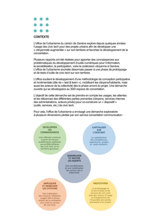  
 
CONTEXTE
L'office de l'urbanisme du canton de Genève explore depuis quelques années
l’usage des civic tech pour des projets urbains afin de développer une
« citoyenneté augmentée » sur son territoire et favoriser le développement de la
concertation.
Plusieurs rapports ont été réalisés pour apporter des connaissances aux
problématiques du développement d’outils numériques pour l’information,
la sensibilisation, la participation, voire la codécision citoyenne à Genève.
L'office de l'urbanisme souhaite désormais passer à une phase de prototypage
et de tests d’outils de civic tech sur son territoire.
L'office soutient le développement d'une méthodologie de conception participative
et incrémentale (dite de « test & learn »), mobilisant les citoyens/habitants, mais
aussi les acteurs de la collectivité dès la phase amont du projet. Une démarche
ouverte qui se développera au 3DD espace de concertation.
L’objectif de cette démarche est de prendre en compte les usages, les attentes
et les réticences des différentes parties prenantes (citoyens, services internes
des administrations, acteurs privés) pour co-construire un « dispositif »
(outils, services, etc.) de civic tech.
Pour cela, l'office de l'urbanisme a envisagé une démarche exploratoire
à plusieurs dimensions pilotée par son service concertation communication :
DÉVELOPPER  
LES  
CONNAISSANCES 
Une réflexion continue  
à partir de travaux 
académiques appliqués  
aux problématiques  
des civic tech sur le 
territoire genevois. 
CAPITALISER 
SUR  
L’EXISTANT 
La capitalisation 
des compétences, 
expériences, projets  
et outils existants. 
SENSIBILISER 
ET INCITER  
LES AGENTS 
Une sensibilisation  
et une mobilisation  
des acteurs de la 
collectivité. 
IMPLIQUER  
ET MOBILISER  
LES CITOYENS 
Une implication 
des citoyens, habitants, 
usagers dès la phase 
amont de la conception 
d’un outil ou service  
de civic tech. 
PROTOTYPER
Le prototypage et  
le test d’outils et de 
services de civic tech  
avec des retours d’usage 
et d’expériences de 
l’ensemble des parties 
prenantes d’un projet. 
 