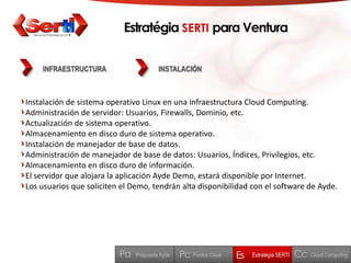 EstratégiaSERTI para VenturaINFRAESTRUCTURAINSTALACIÓNInstalación de sistema operativo Linux en una infraestructura Cloud Computing.Administración de servidor: Usuarios, Firewalls, Dominio, etc.Actualización de sistema operativo.Almacenamiento en disco duro de sistema operativo.Instalación de manejador de base de datos.Administración de manejador de base de datos: Usuarios, Índices, Privilegios, etc.Almacenamiento en disco duro de información.El servidor que alojara la aplicación Ayde Demo, estará disponible por Internet.Los usuarios que soliciten el Demo, tendrán alta disponibilidad con el software de Ayde.CcPaPcEsEstratégia SERTIPuntos ClaveCloud ComputingPropuesta Ayde