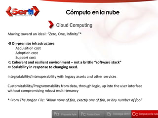Cómputo en la nubeCloud ComputingMoving toward an ideal: “Zero, One, Infinity”*0 On-premise infrastructureAcquisition costAdoption costSupport cost1 Coherent and resilient environment – not a brittle “software stack”∞ Scalability in response to changing need.Integratability/Interoperability with legacy assets and other servicesCustomizability/Programmability from data, through logic, up into the user interface without compromising robust multi-tenancy* From The Jargon File: “Allow none of foo, exactly one of foo, or any number of foo”EsCcPaPcCómputo en la nubeEstratégia SERTIPuntos ClavePropuesta Ayde