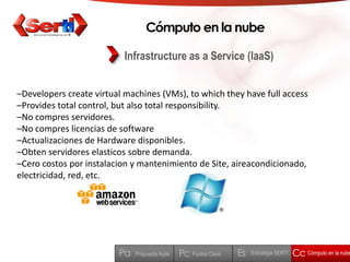 Cómputo en la nubeInfrastructure as a Service (IaaS)–Developers create virtual machines (VMs), to which they have full access–Provides total control, but also total responsibility.–No compresservidores.–No compreslicencias de software–Actualizaciones de Hardware disponibles.–Obtenservidoreselasticossobredemanda.–Cero costosporinstalacion y mantenimiento de Site, aireacondicionado, electricidad, red, etc.EsCcPaPcCómputo en la nubeEstratégia SERTIPuntos ClavePropuesta Ayde