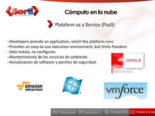 Cómputo en la nubePlataform as a Service (PaaS)–Developers provide an application, which the platform runs–Provides an easy-to-use execution environment, but limits freedom–Solo instala, no configures.–Mantenimiento de los servicios de ambiente.–Actualizacion de software y parches de seguridad.EsCcPaPcCómputo en la nubeEstratégia SERTIPuntos ClavePropuesta Ayde