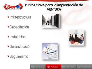 Puntos clave para la implantación de VENTURAInfraestructuraCapacitaciónInstalación DesinstalaciónSeguimientoEsCcPcPaPuntos clavePropuesta  AydeEstratégia SERTICloud Computing