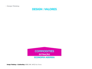 Design Thinking — Coolhunting • | IED | BR | SP | Fabio Silveira
Design Thinking12
DESIGN : VALORES
ECONOMIA AGRÁRIA
COMMODITIES
EXTRAÇÃO
 