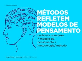 Design Thinking — Coolhunting • | IED | BR | SP | Fabio Silveira
Design Thinking30
MÉTODOS
REFLETEM
MODELOS DE
PENSAMENTO
problema complexo
> modelo de
pensamento >
metodologia/ método
 
