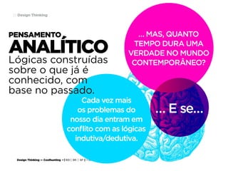 Design Thinking — Coolhunting • | IED | BR | SP | Fabio Silveira
Design Thinking33
Cada vez mais
os problemas do
nosso dia entram em
conflito com as lógicas
indutiva/dedutiva.
PENSAMENTO
ANALÍTICO
… MAS, QUANTO
TEMPO DURA UMA
VERDADE NO MUNDO
CONTEMPORÂNEO?
… E se…… E se…
Lógicas construídas
sobre o que já é
conhecido, com
base no passado.
 