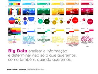 Design Thinking — Coolhunting • | IED | BR | SP | Fabio Silveira
Design Thinking55
Big Data analisar a informação
e determinar não só o que queremos,
como também, quando queremos.
 