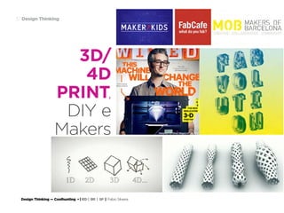 Design Thinking — Coolhunting • | IED | BR | SP | Fabio Silveira
Design Thinking57
3D/
4D
PRINT,
DIY e
Makers
 