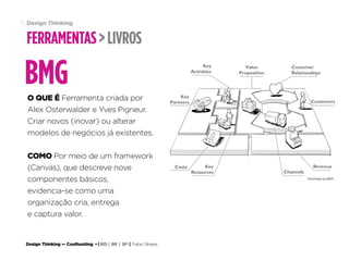 Design Thinking — Coolhunting • | IED | BR | SP | Fabio Silveira
Design Thinking75
BMGO QUE É Ferramenta criada por
Alex Osterwalder e Yves Pigneur.
Criar novos (inovar) ou alterar
modelos de negócios já existentes.
COMO Por meio de um framework
(Canvas), que descreve nove
componentes básicos,
evidencia-se como uma
organização cria, entrega
e captura valor.
FERRAMENTAS>LIVROS
 