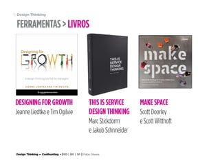 Design Thinking — Coolhunting • | IED | BR | SP | Fabio Silveira
Design Thinking78
FERRAMENTAS>LIVROS
DESIGNINGFORGROWTH
JeanneLiedtkaeTimOgilvie
THISISSERVICE
DESIGNTHINKING
MarcStickdorm
eJakobSchnneider
MAKESPACE
ScottDoorley
eScottWitthoft
 