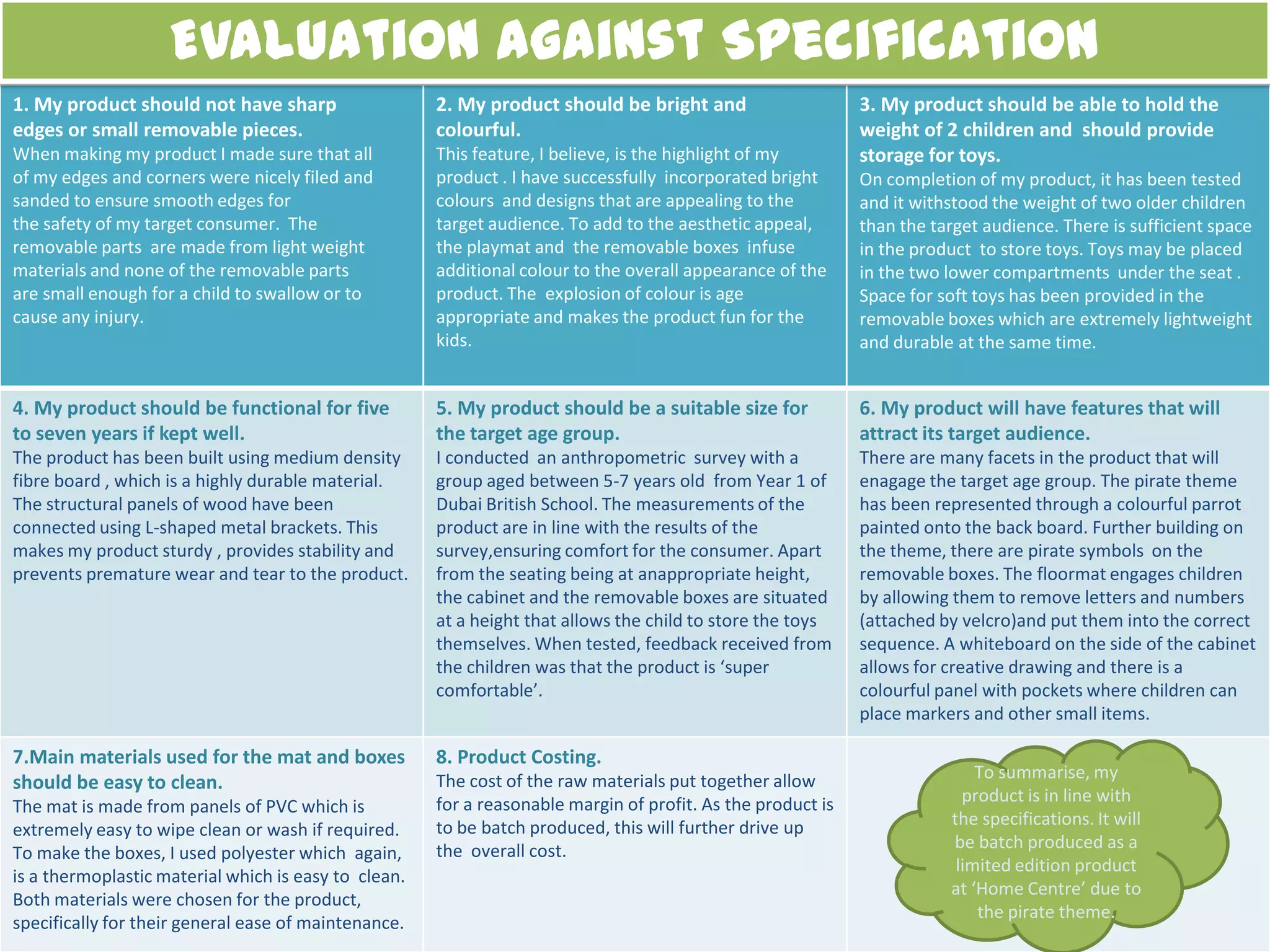 1. My product should not have sharp
edges or small removable pieces.
When making my product I made sure that all
of my edges and corners were nicely filed and
sanded to ensure smooth edges for
the safety of my target consumer. The
removable parts are made from light weight
materials and none of the removable parts
are small enough for a child to swallow or to
cause any injury.
2. My product should be bright and
colourful.
This feature, I believe, is the highlight of my
product . I have successfully incorporated bright
colours and designs that are appealing to the
target audience. To add to the aesthetic appeal,
the playmat and the removable boxes infuse
additional colour to the overall appearance of the
product. The explosion of colour is age
appropriate and makes the product fun for the
kids.
3. My product should be able to hold the
weight of 2 children and should provide
storage for toys.
On completion of my product, it has been tested
and it withstood the weight of two older children
than the target audience. There is sufficient space
in the product to store toys. Toys may be placed
in the two lower compartments under the seat .
Space for soft toys has been provided in the
removable boxes which are extremely lightweight
and durable at the same time.
4. My product should be functional for five
to seven years if kept well.
The product has been built using medium density
fibre board , which is a highly durable material.
The structural panels of wood have been
connected using L-shaped metal brackets. This
makes my product sturdy , provides stability and
prevents premature wear and tear to the product.
5. My product should be a suitable size for
the target age group.
I conducted an anthropometric survey with a
group aged between 5-7 years old from Year 1 of
Dubai British School. The measurements of the
product are in line with the results of the
survey,ensuring comfort for the consumer. Apart
from the seating being at anappropriate height,
the cabinet and the removable boxes are situated
at a height that allows the child to store the toys
themselves. When tested, feedback received from
the children was that the product is ‘super
comfortable’.
6. My product will have features that will
attract its target audience.
There are many facets in the product that will
enagage the target age group. The pirate theme
has been represented through a colourful parrot
painted onto the back board. Further building on
the theme, there are pirate symbols on the
removable boxes. The floormat engages children
by allowing them to remove letters and numbers
(attached by velcro)and put them into the correct
sequence. A whiteboard on the side of the cabinet
allows for creative drawing and there is a
colourful panel with pockets where children can
place markers and other small items.
7.Main materials used for the mat and boxes
should be easy to clean.
The mat is made from panels of PVC which is
extremely easy to wipe clean or wash if required.
To make the boxes, I used polyester which again,
is a thermoplastic material which is easy to clean.
Both materials were chosen for the product,
specifically for their general ease of maintenance.
8. Product Costing.
The cost of the raw materials put together allow
for a reasonable margin of profit. As the product is
to be batch produced, this will further drive up
the overall cost.
Evaluation against Specification
To summarise, my
product is in line with
the specifications. It will
be batch produced as a
limited edition product
at ‘Home Centre’ due to
the pirate theme.
 