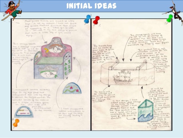 gcse dt coursework example